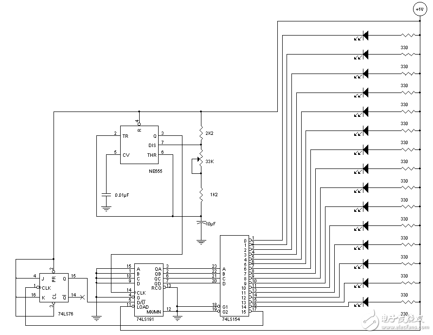 <b class='flag-5'>74ls154</b>应用电路图大全（LED<b class='flag-5'>流水灯</b>\<b class='flag-5'>译码器</b>\点阵屏）