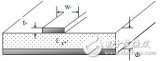 PCB板材選取與高頻PCB制板工藝要求(V2)詳細(xì)講解教程