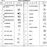 電氣二次接線圖和原理圖輕松看懂