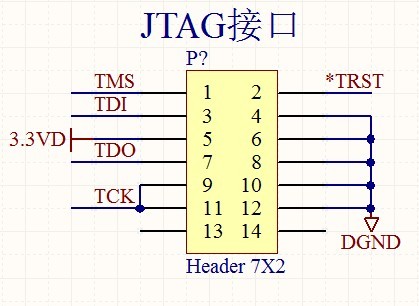 请问一下tms320f28069的标准jtag接口电路,及配套仿真器的型号是多少?