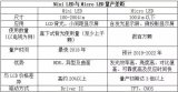 Mini LED與Micro LED區(qū)別在哪？