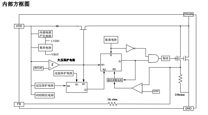 可PWM控制的LED電源芯片SM7012的應用技術方案