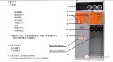 电气开关柜从标准化到定制化发展趋势