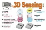 lens龙头的迭代——技术变革带来历次弯道超车机遇