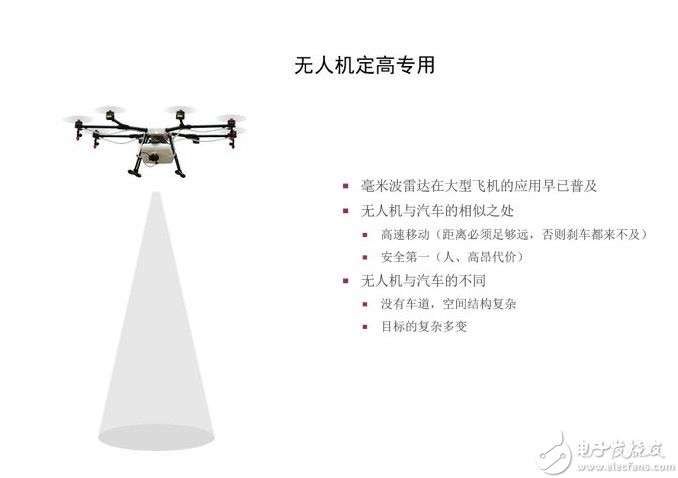 5af8074def4cf.jpg 定高雷达1.jpg