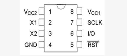 Arduino控制<b class='flag-5'>DS1302</b><b class='flag-5'>时钟</b><b class='flag-5'>芯片</b>（<b class='flag-5'>ds1302</b>引脚图及功能和应用<b class='flag-5'>电路</b>）