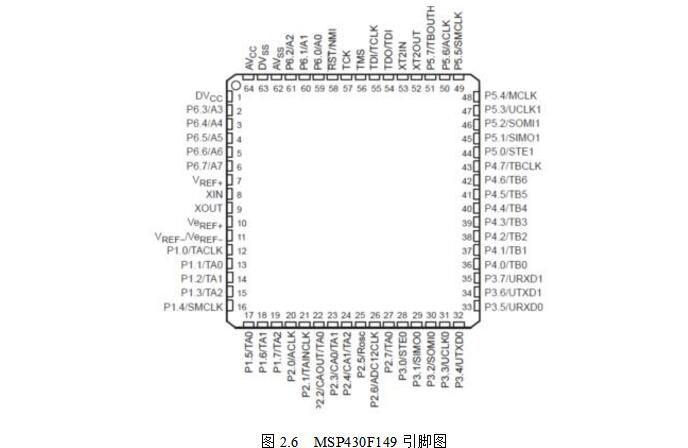 msp430無刷電機控制設(shè)計電路