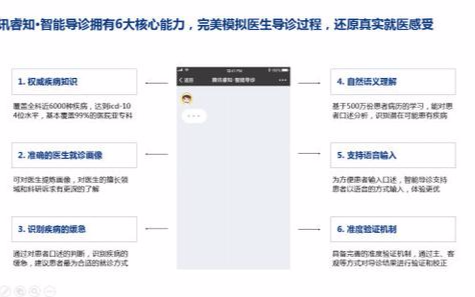 腾讯正式宣布推出首款医疗AI引擎——腾讯睿知