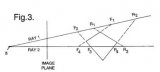 發(fā)明創(chuàng)造使Imagination成為當(dāng)今一家強(qiáng)大的IP提供商