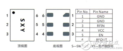 GPS定位器内用的低噪声放大器：SW7125