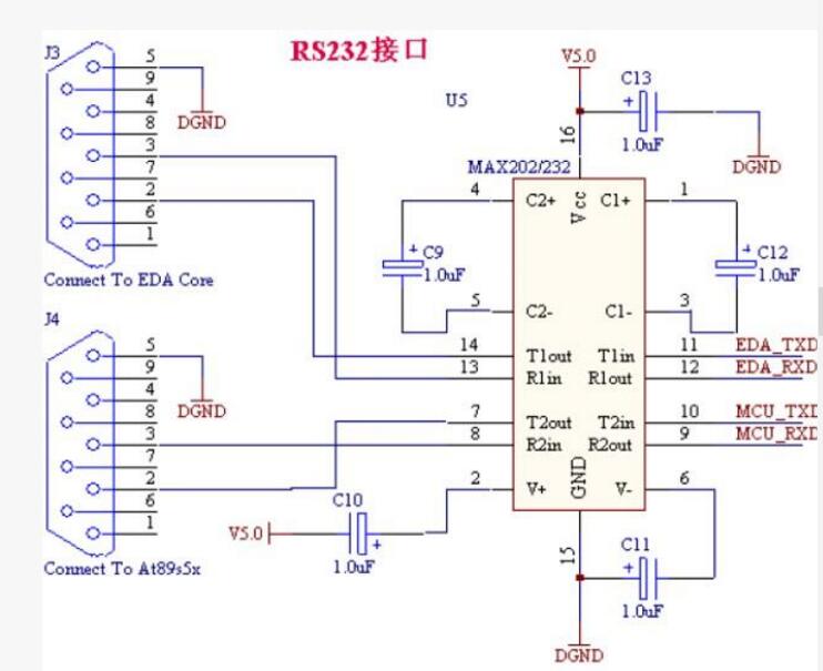 主板串口<b>RS232</b>芯片烧毁问题分析（<b>RS232</b>作用及电路图）