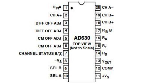 <b class='flag-5'>AD630</b>實現(xiàn)蓄電池內(nèi)阻在線測量方案