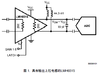 在高达400MHz频率下应用的<b>差分放大器</b><b>LMH</b>6515的详细中文资料概述