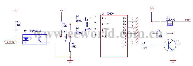 STM32看門狗WWDG和IWDG的區別是什么