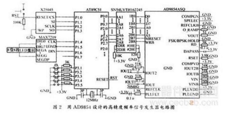 16位单片机对AD9854控制的探讨