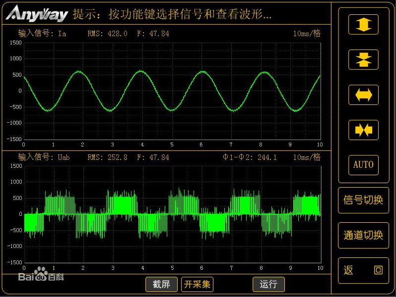 一文解析从数字PWM信号获得准确、快速稳定的模拟电压
