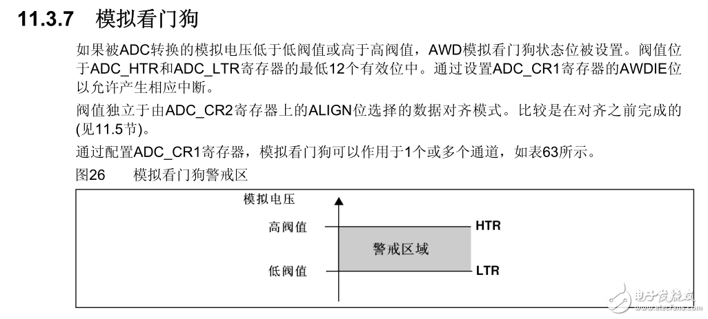 一文读懂STM32f030c8t6单片机ADC模...