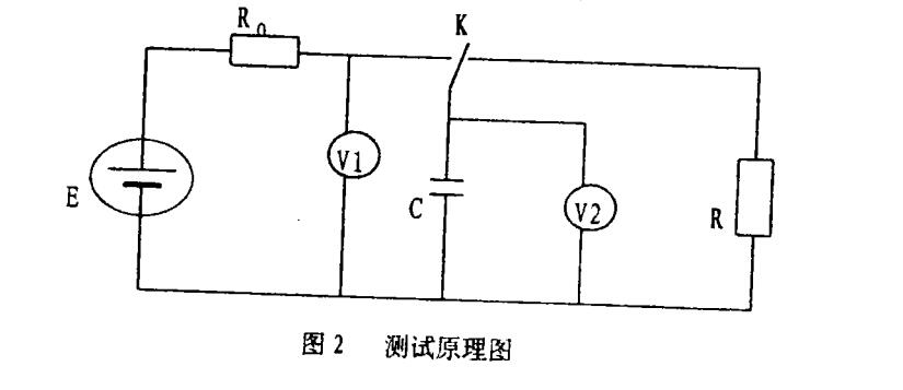 电子治疗仪<b>中产生</b>的脉冲电流对人体有什么影响