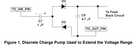 扩展<b class='flag-5'>TPS6108X</b> Boost变换器的宽输出电压能力