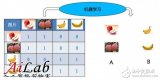 关于机器学习的前世今生和怎么用机器学习的方法去解决问题