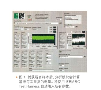 ARM處理器在節(jié)能方面具有哪些優(yōu)勢(shì)