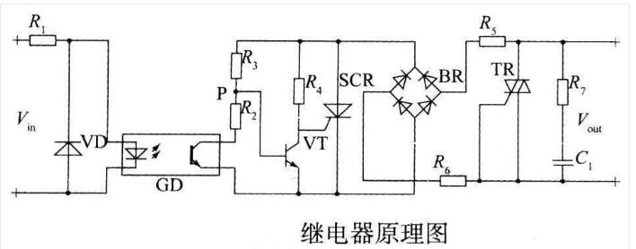 <b class='flag-5'>繼電器</b>原理特性與繼電驅動<b class='flag-5'>電路設計</b>技巧