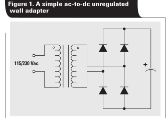 为什么使用墙壁<b>适配器</b>来交流输入<b>电源</b>？