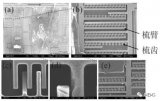 MEMS慣性器件典型<b class='flag-5'>失效</b>模式及<b class='flag-5'>失效</b><b class='flag-5'>機(jī)理</b><b class='flag-5'>研究</b>