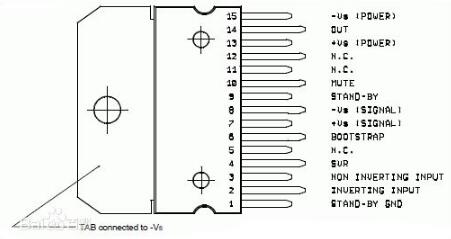 <b class='flag-5'>tda7294</b>引脚功能和电压_三款<b class='flag-5'>tda7294</b>应用<b class='flag-5'>电路</b>