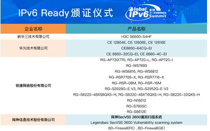 <b>IPv6</b> <b>Ready</b>颁证仪式隆重举行 规模化部署势不可挡