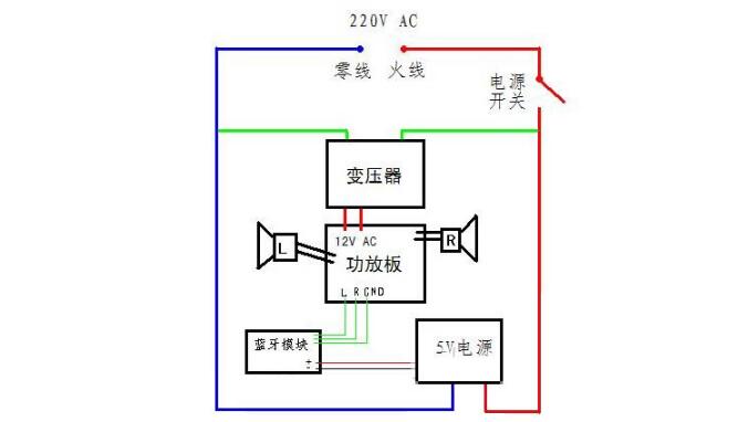 蓝牙小音箱电路图解图片