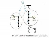 通过合理的孤岛划分实现孤岛区域内负荷的恢复供电