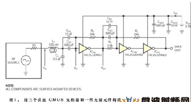 将<b class='flag-5'>RF</b><b class='flag-5'>信号</b><b class='flag-5'>转换</b>为<b class='flag-5'>数字信号</b>的CMOS<b class='flag-5'>转换器</b>