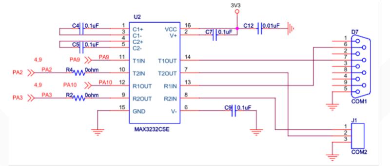 STM32的三种串口通信协议介绍