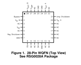 LM4960<b class='flag-5'>压电</b><b class='flag-5'>扬声器</b>驱动<b class='flag-5'>器</b>