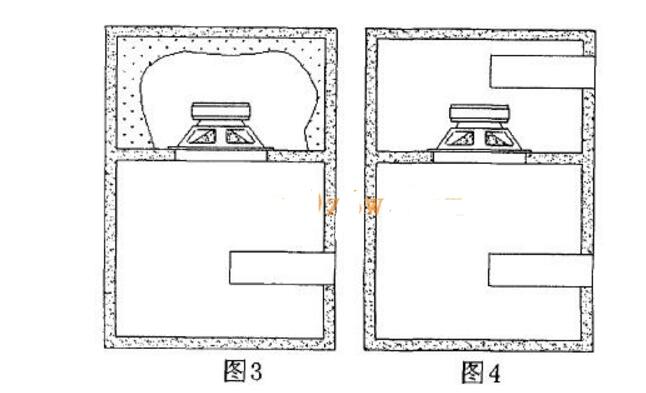 低音炮音箱内部结构图_低音炮音箱有哪些分类及重要作用是什么