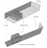 <b class='flag-5'>散熱器</b>設<b class='flag-5'>計如</b>何進行優化？