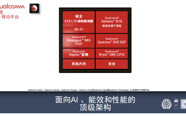 高通发布骁龙710 意在狙击联发科