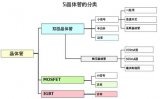 晶体管的分类与特征