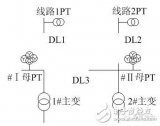 <b class='flag-5'>内</b><b class='flag-5'>桥</b><b class='flag-5'>接线</b>变电站电压电流回路及备自投装置设计分析