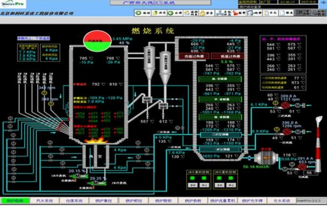 <b class='flag-5'>DCS</b><b class='flag-5'>系統(tǒng)</b>的抗<b class='flag-5'>干擾</b>要求研究詳細(xì)講解