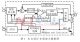 基于移动设备应用提出一种抑制pop-click噪声电路技术