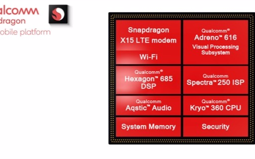 骁龙670和835图片
