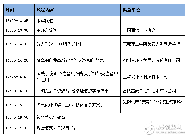 各大企业将齐聚手机3C产业新技术应用展 6月21深圳不见不散