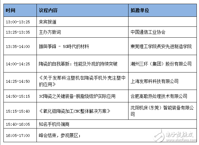 各大企業(yè)將齊聚手機3C產(chǎn)業(yè)新技術(shù)應(yīng)用展 6月21深圳不見不散