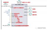 揭开德国制造的“秘密