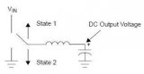 深入剖析电感电流――DC/DC 电路中电感的选择