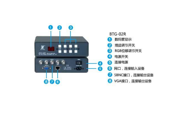 <b class='flag-5'>一分钟</b><b class='flag-5'>看懂</b>51控制的MT8880双音频收发器的汇编程序及源代码