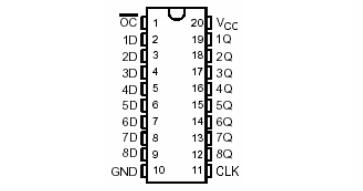 74ls574中文资料汇总（74ls574引脚图_特性参数及内部结构）