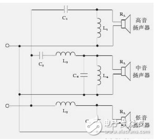 一文详解分频器的计算和调整方法